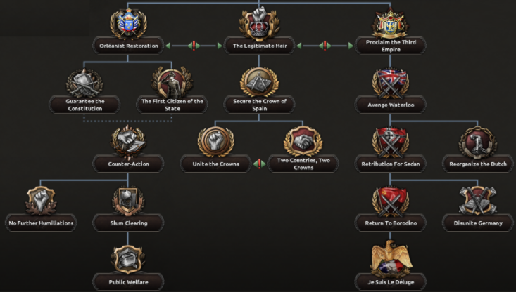 ## Is "Psychological Warfare" the *Hearts of Iron...