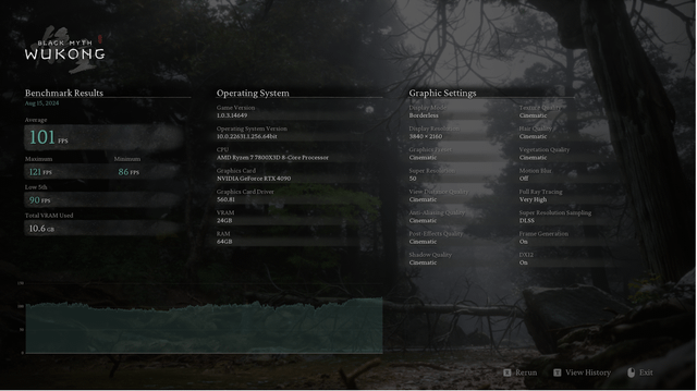 Screenshot showing the modding project in Wolvenkit, with options to pack the project