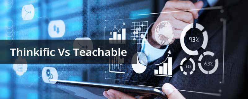 A diagram illustrating how n8n can be used to scrape student performance data from Thinkific and Teachable