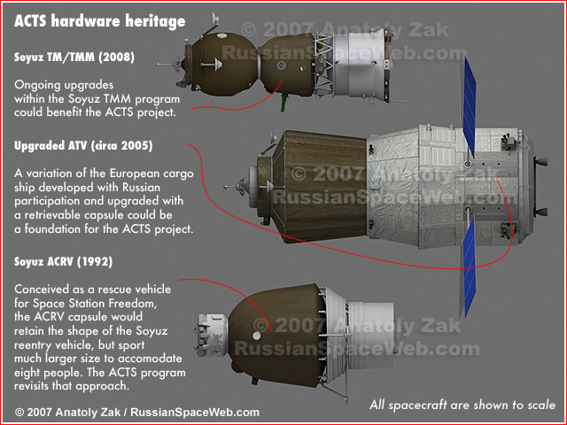 A close-up of the Dawn ion engines firing in deep space, showing the faint blue glow.