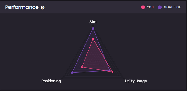 Image of Counter-Strike 2 open qualifier tournament bracket, displaying team names and match schedules. The overall visual is clean and professional.