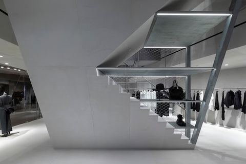 Sentiment Analysis for Ad copy