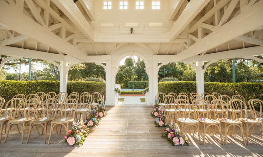 consistent brand experience across channels