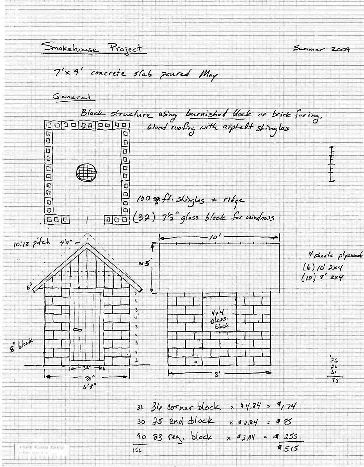 smokehouse site blueprint location considerations