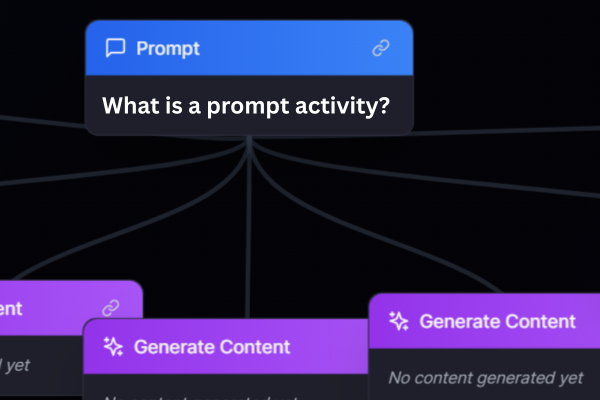 What is a Prompt Activity?