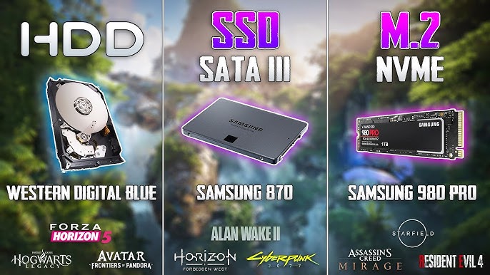 Ray Tracing Performance Graph