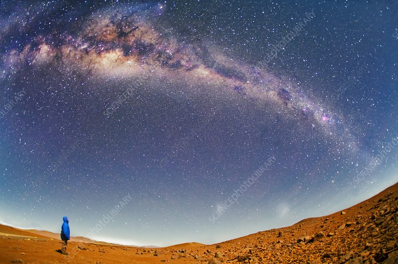 The Milky Way stretching across the Atacama Desert night sky.