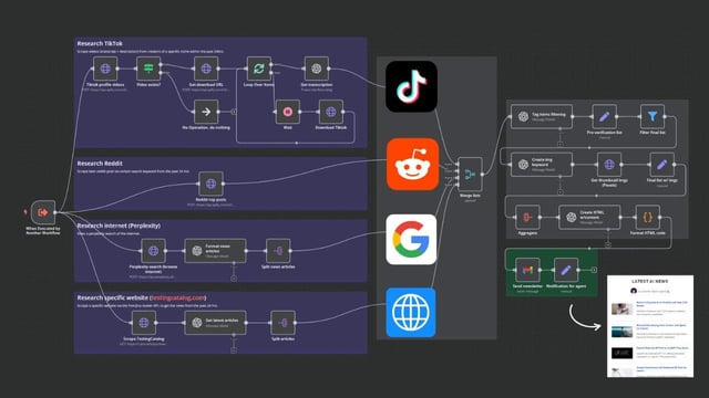 Dialogflow chatbot interface