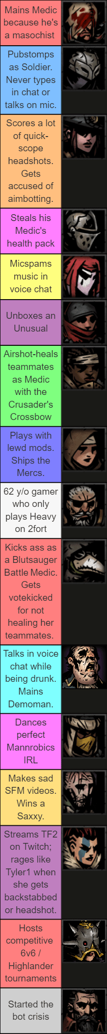 A hand frantically reporting a bot in the game. The mouse cursor hovers over the report button.