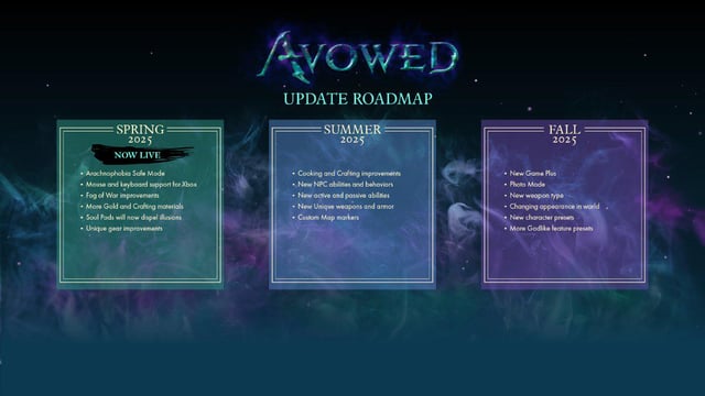 A close-up view of a branching dialogue scene in Avowed, showcasing character portraits and multiple dialogue options for the player to choose from.