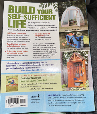 Unleash the Potential of Your Homestead: A Step...