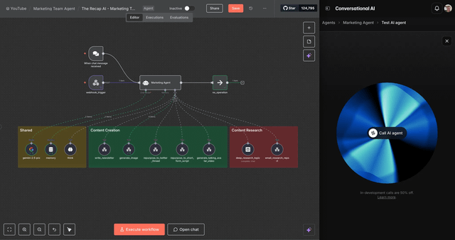 n8n Workflow Example
