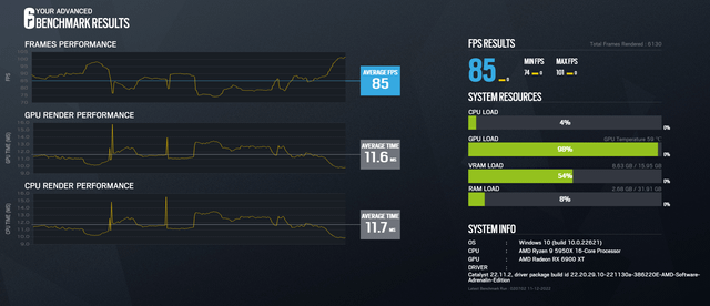HDR Comparison Underdark