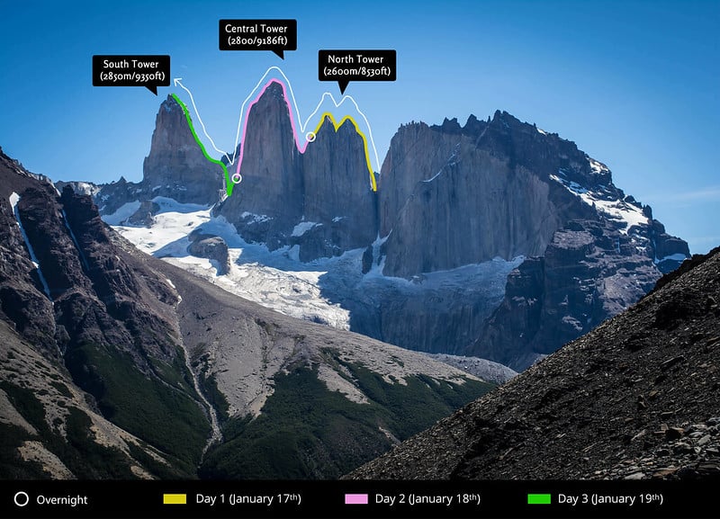 Torres del Paine rock climbing
