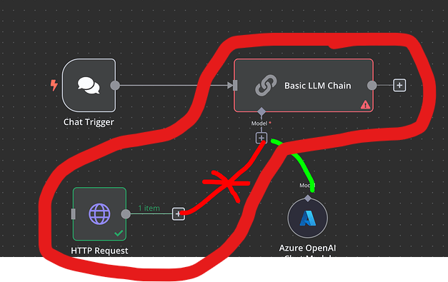 nocode future success metrics