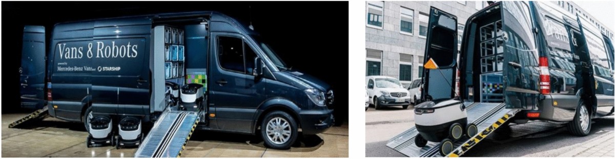 FNEI Displaying Item Usage