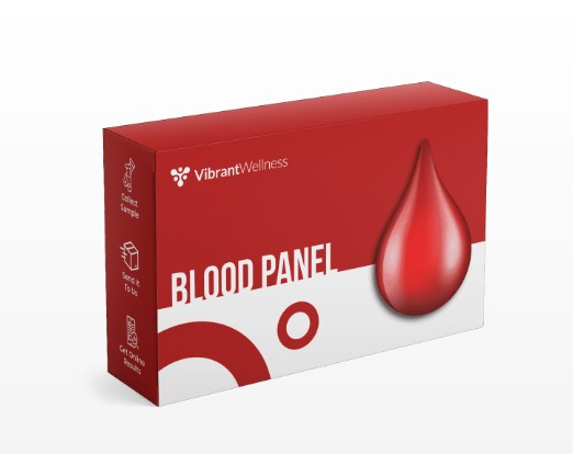 Zenith Health Results