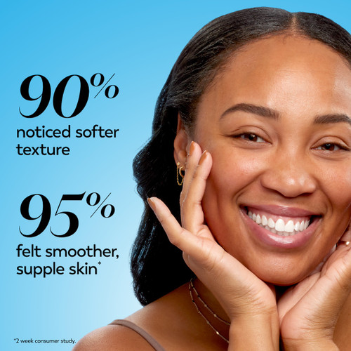 The Benefits of Automated CRO for Beauty Brands