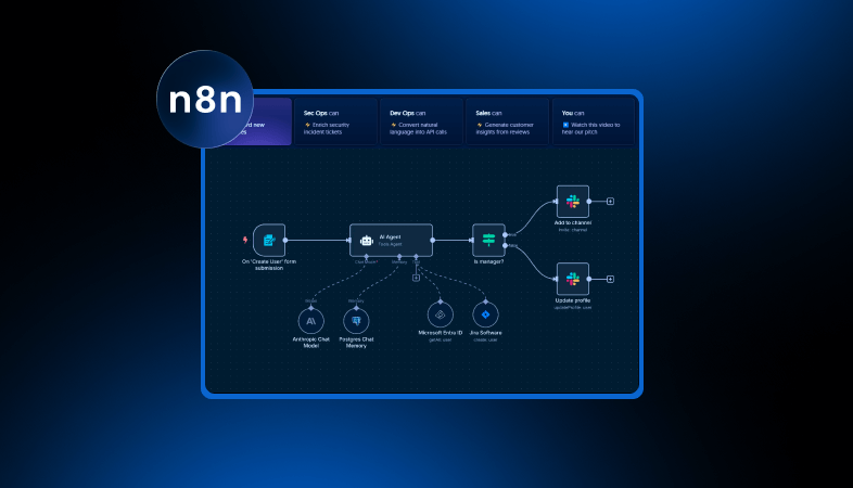 Phishing Simulation Campaign