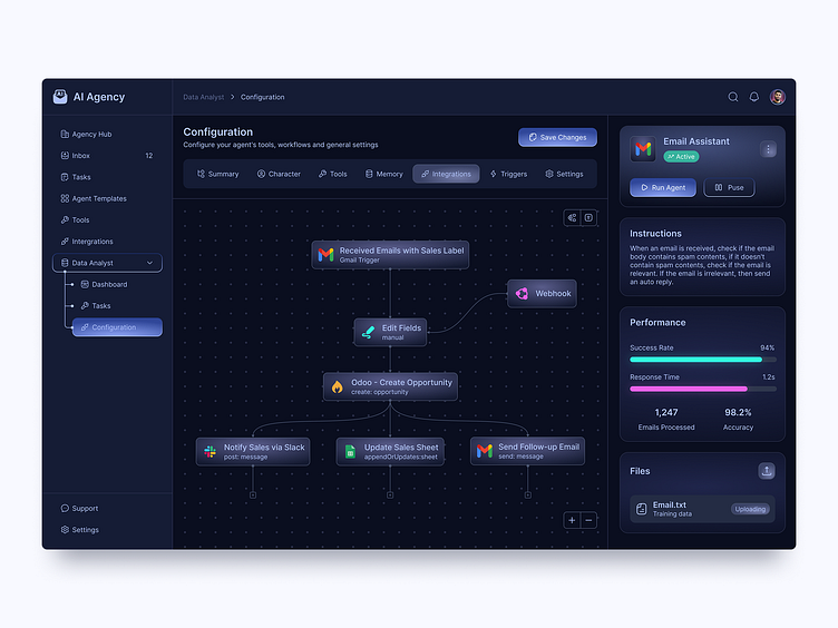 Make No-Code Automation Platform