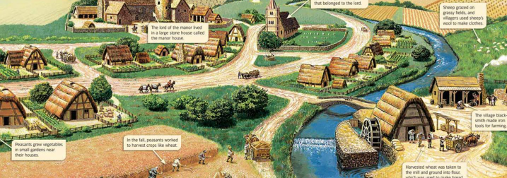 Peasants transporting resources (wood and stone) on carts towards the construction site of a stone church in Manor Lords, illustrating the daily tasks and logistical challenges involved in building a medieval settlement.