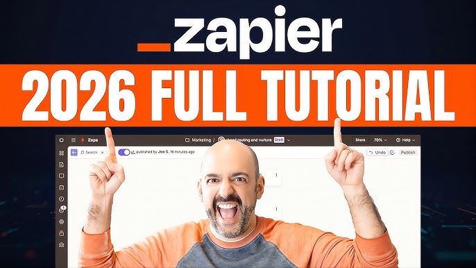 Zapier integration workflow diagram