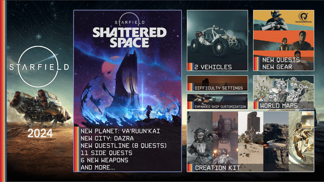 A side-by-side comparison of a stunning handcrafted location (Akila City) and a typical procedurally generated planet surface, highlighting the visual differences.