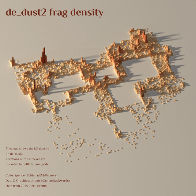 A top-down view of CS:Source Italy, highlighting the winding streets and alleys, as well as the location of the hostage rescue zone.