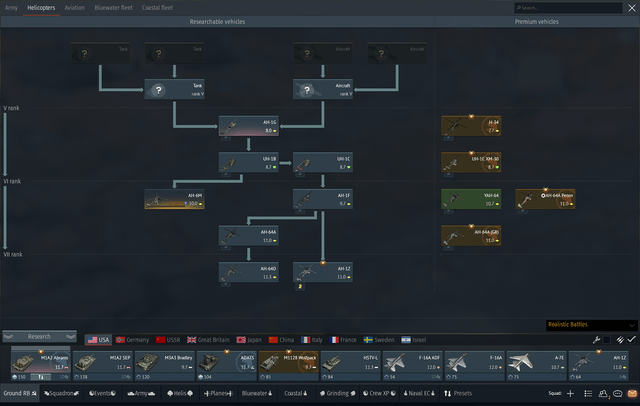 Screenshot showing the Enderal skill tree menu, showcasing the unique class system (e.g., Warrior, Mage, Rogue) and the interconnected paths for character development, highlighting differences from Skyrim's skill trees.