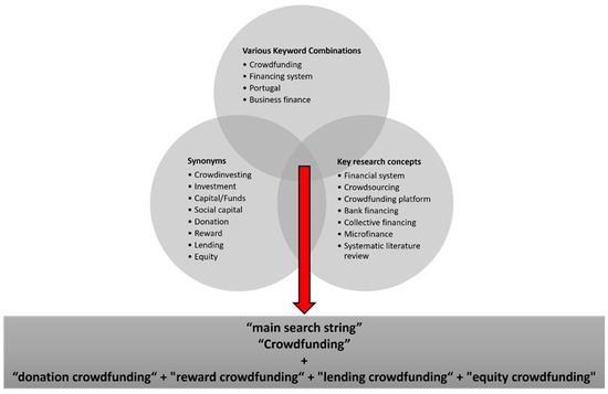 A behind-the-scenes photo of developers working in a studio, emphasizing the collaborative and creative nature of game development.