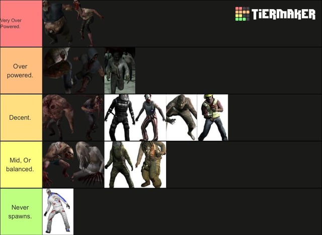 Left 4 Dead 2 gameplay screenshot, four Survivors defending against a horde of zombies, barricades and traps visible, teamwork and cooperation, Source engine, dynamic action.