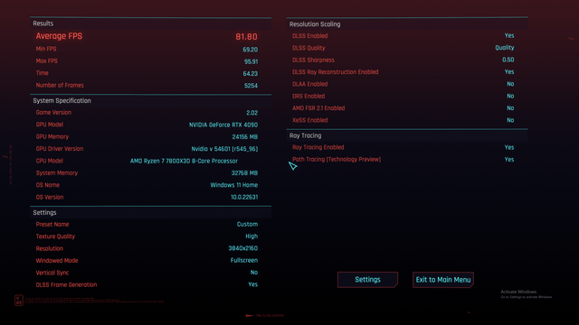 Power Consumption Chart