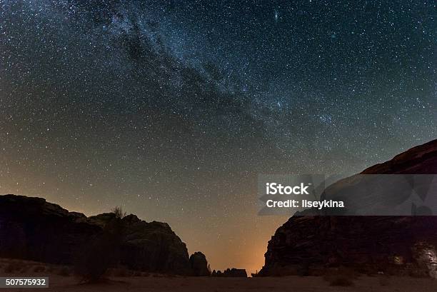 A starry night over Wadi Rum, Jordan, with the Milky Way visible above the desert landscape and Bedouin tents in the foreground.