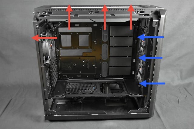 Assembled PC inside the case