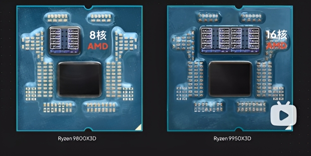 # AMD Ryzen 7 7800X3D: The Undisputed Gaming Champion