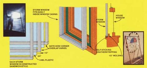 DIY Storm Windows: Cut Your Homestead Heating B...