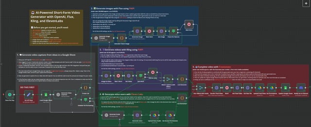 Vibe Marketing Tools Integration
