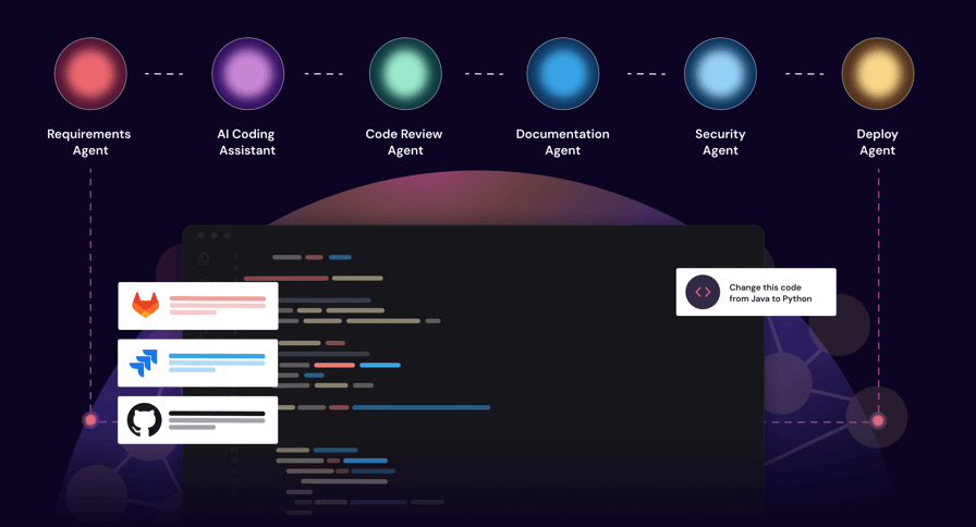 A text analysis tool displaying potential biases in AI-generated dialogue, highlighting words or phrases associated with discrimination.