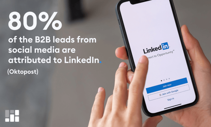 A graph showing the improvement in lead generation metrics after implementing Prompt Marketer.