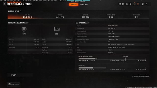 AMD Ryzen 9 7950X3D packaging