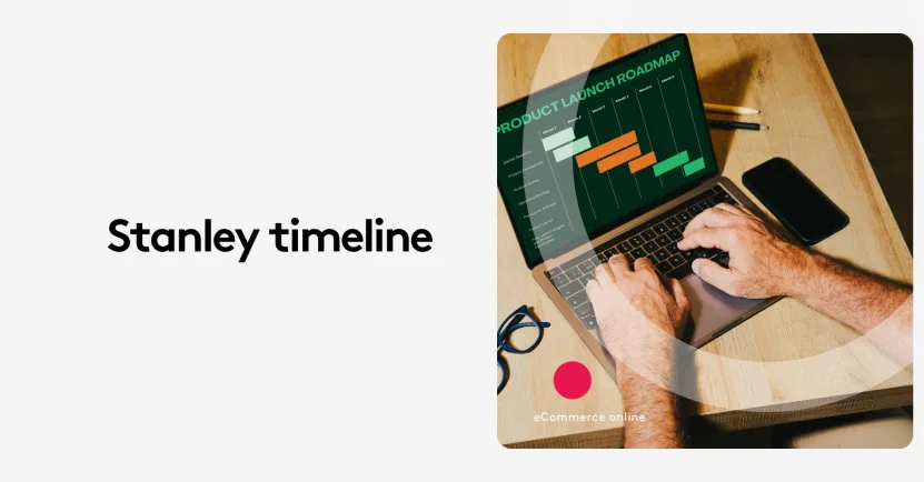Automate Product Launches for E-commerce with AI...