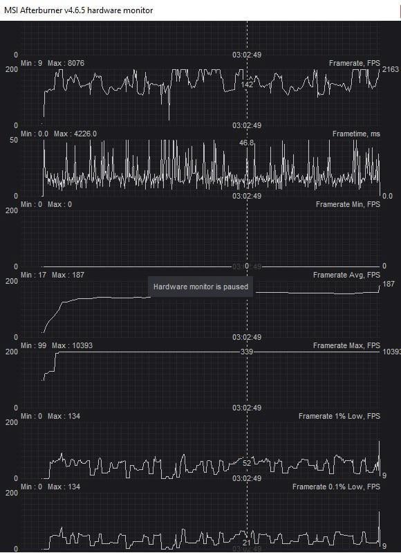 A screenshot demonstrating the interconnectedness of the world, highlighting key shortcuts and areas of verticality