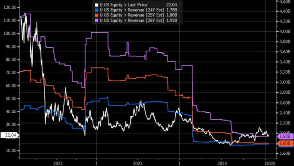 The Godot logo evolving into a majestic phoenix, with rising smoke that resembles the Unity logo fading away.