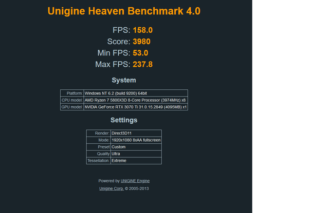 Benchmark graph comparing Cinebench R23 scores of the Ryzen 7 5700X at stock and overclocked speeds, clear and easy-to-read labels, professional design.