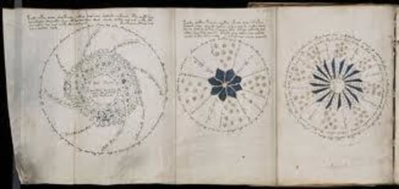 Voynich Fourier Analysis