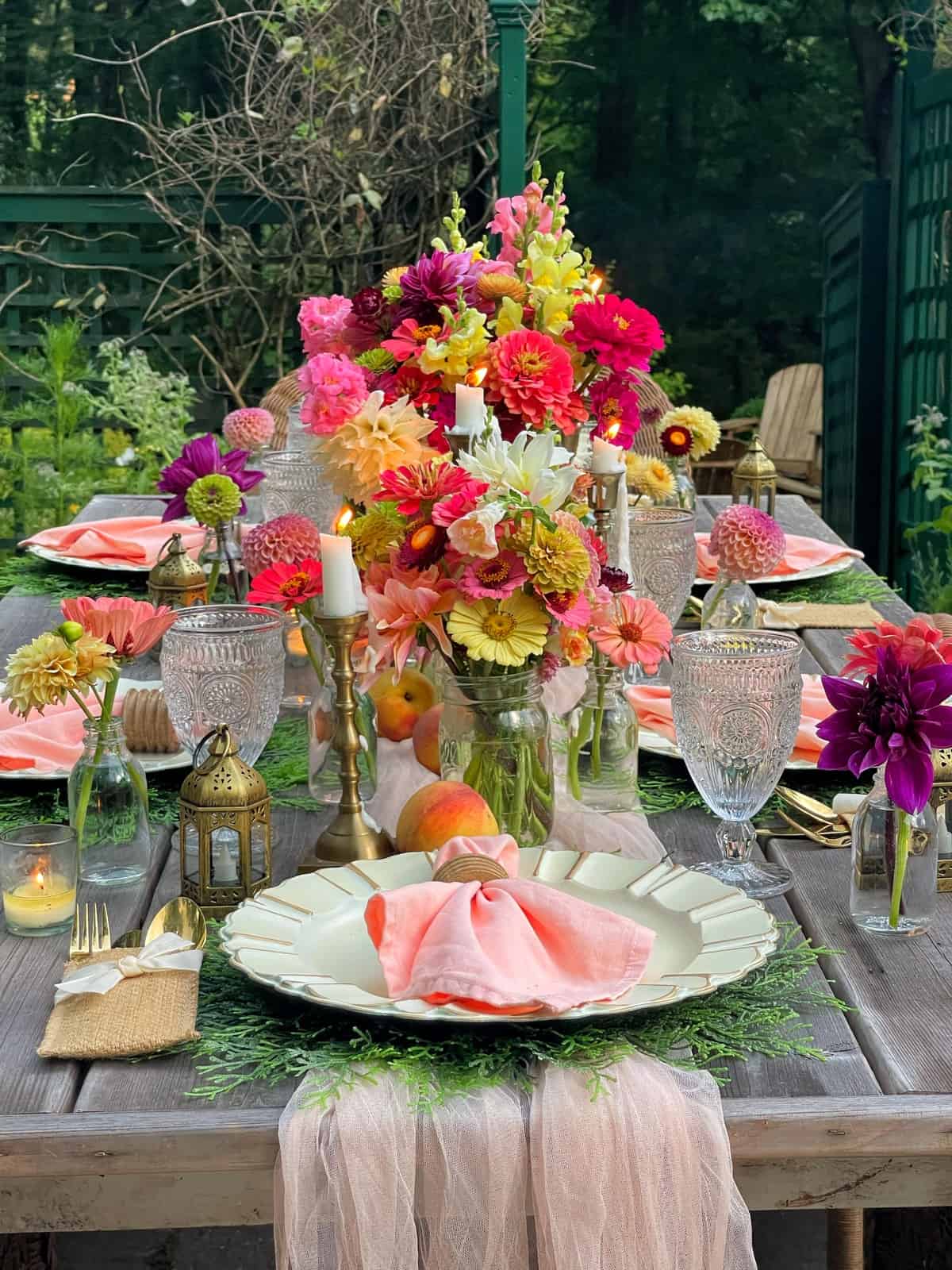 Bloom Where You're Planted: Designing a Profita...
