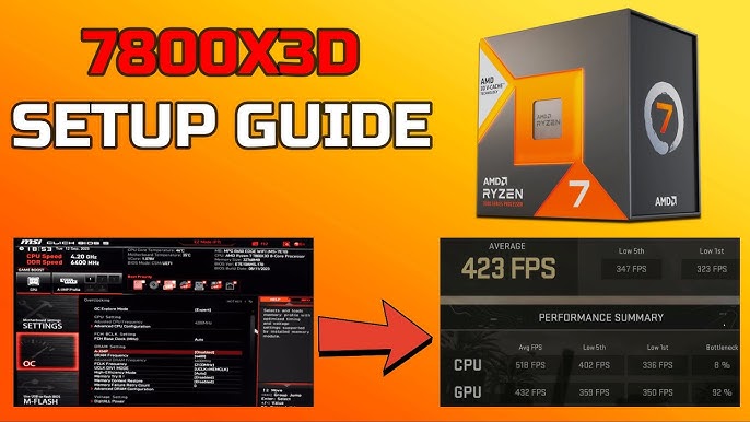 # AMD Ryzen 9 7950X3D Review: The Undisputed Gaming King
