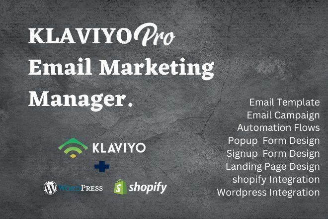 Workflow diagram of Prompt Marketer and Gorgias integration