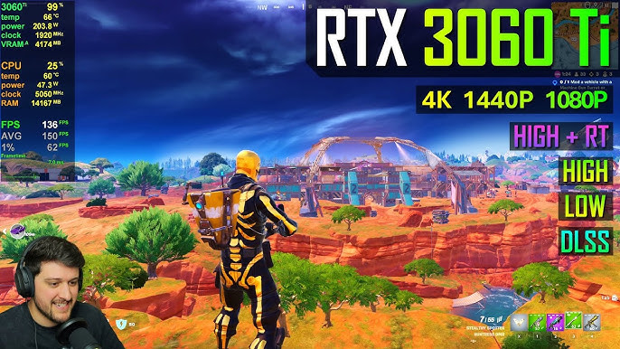 NVIDIA GeForce RTX 3060 Ti 8GB