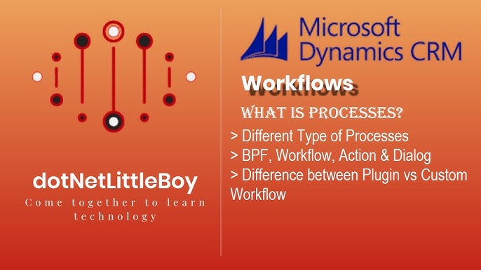 AI Platform Performance Analysis